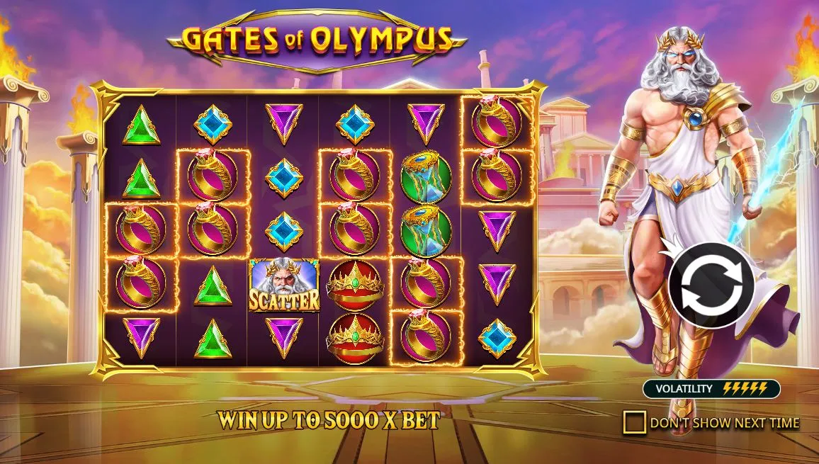 Mobile Design and Layout Adaptations