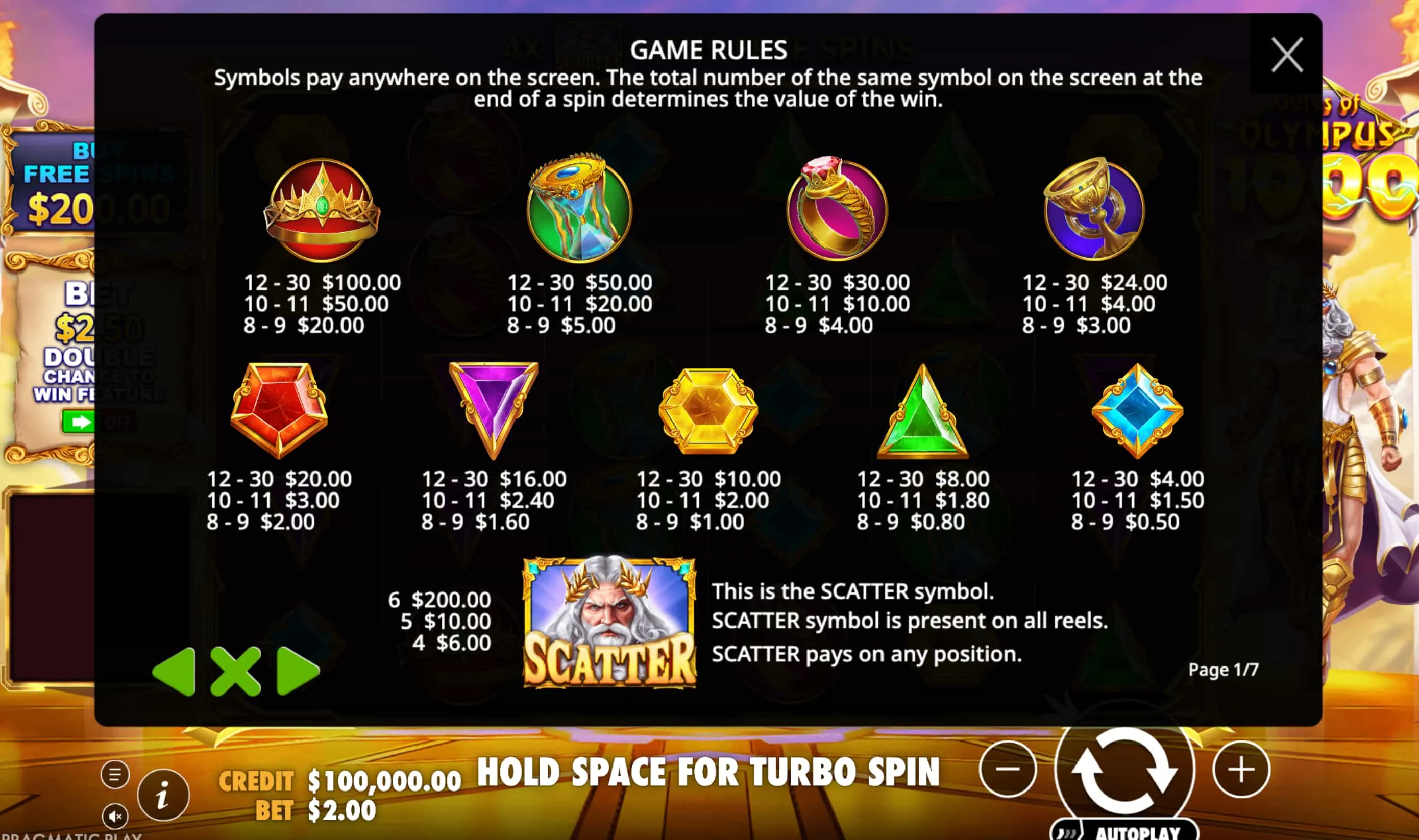 Gates of Olympus 1000 Strategies Gates of Olympus 1000 Strategies