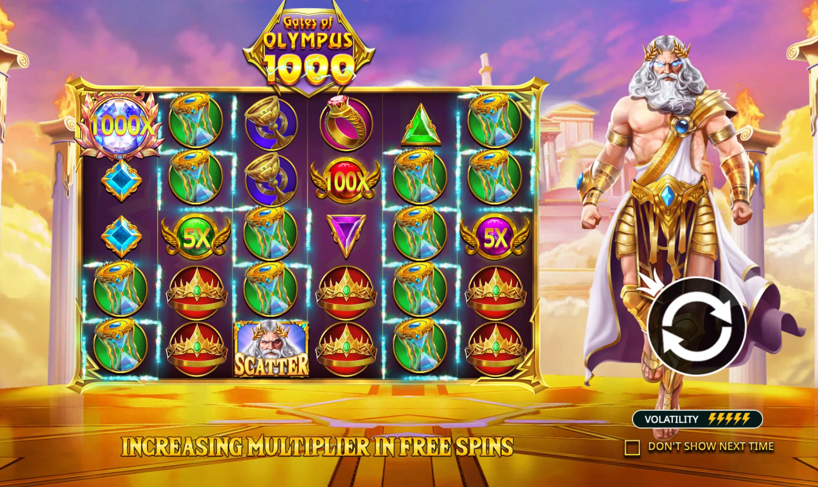 Gates of Olympus 1000 Overview Gates of Olympus 1000 Overview